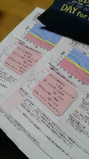 ファイル名: 2016080219270000.jpg
ファイルサイズ: 34.78KB 180(W)×320(H) 34.78